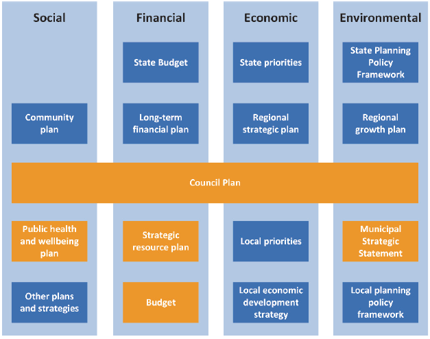 economies-free-full-text-business-incentives-for-local-economic